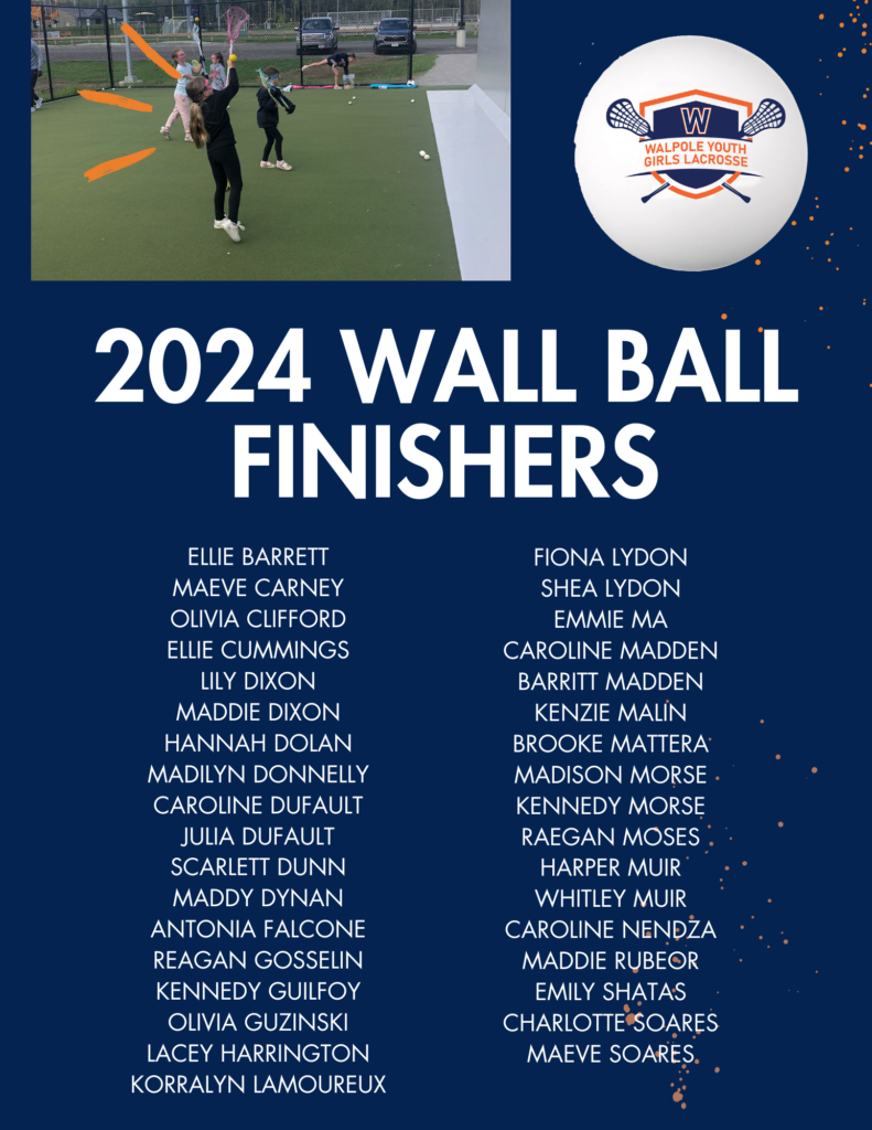 2024-wall-ball-finishers